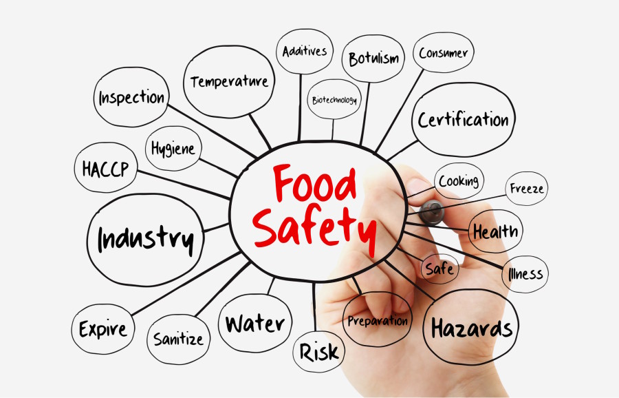 Food and Beverages (FNB) Flooring & Coatings